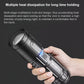 White Laser Telescopic Zoom Flashlight